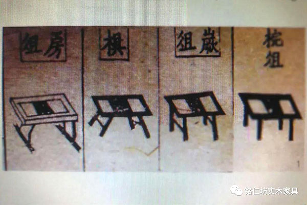 桌案之始，為俎孔碩——我國(guó)桌案類(lèi)家具始祖“俎”